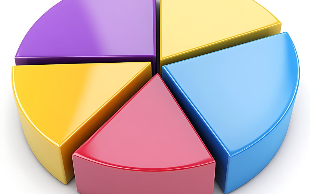 How To Create An Automated Analytics Dashboard