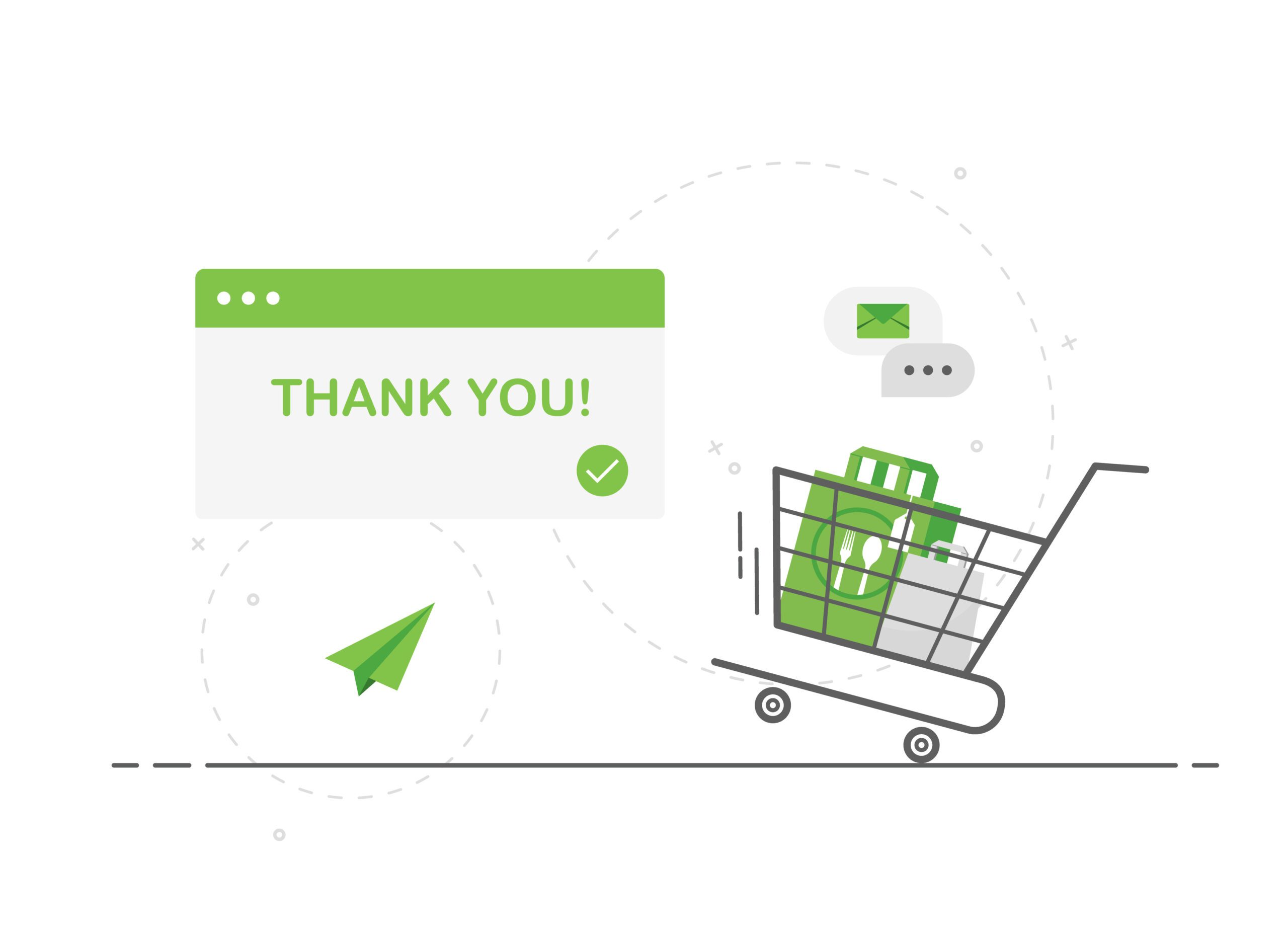 Order Thank You Email Order Thank You Email