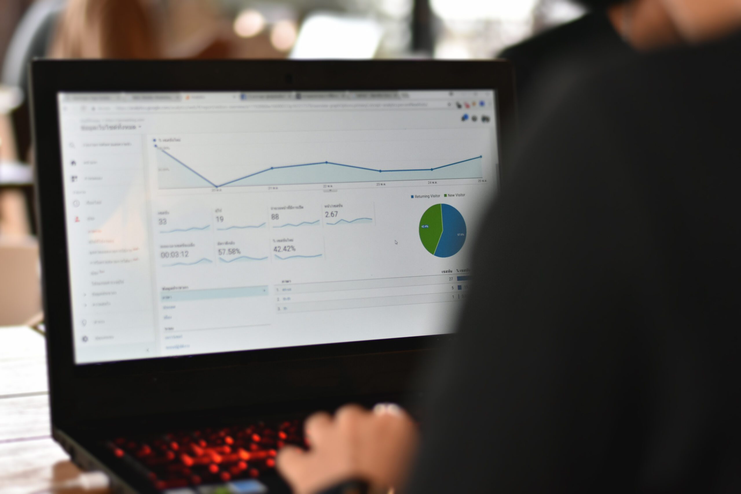 understanding Google Analytics