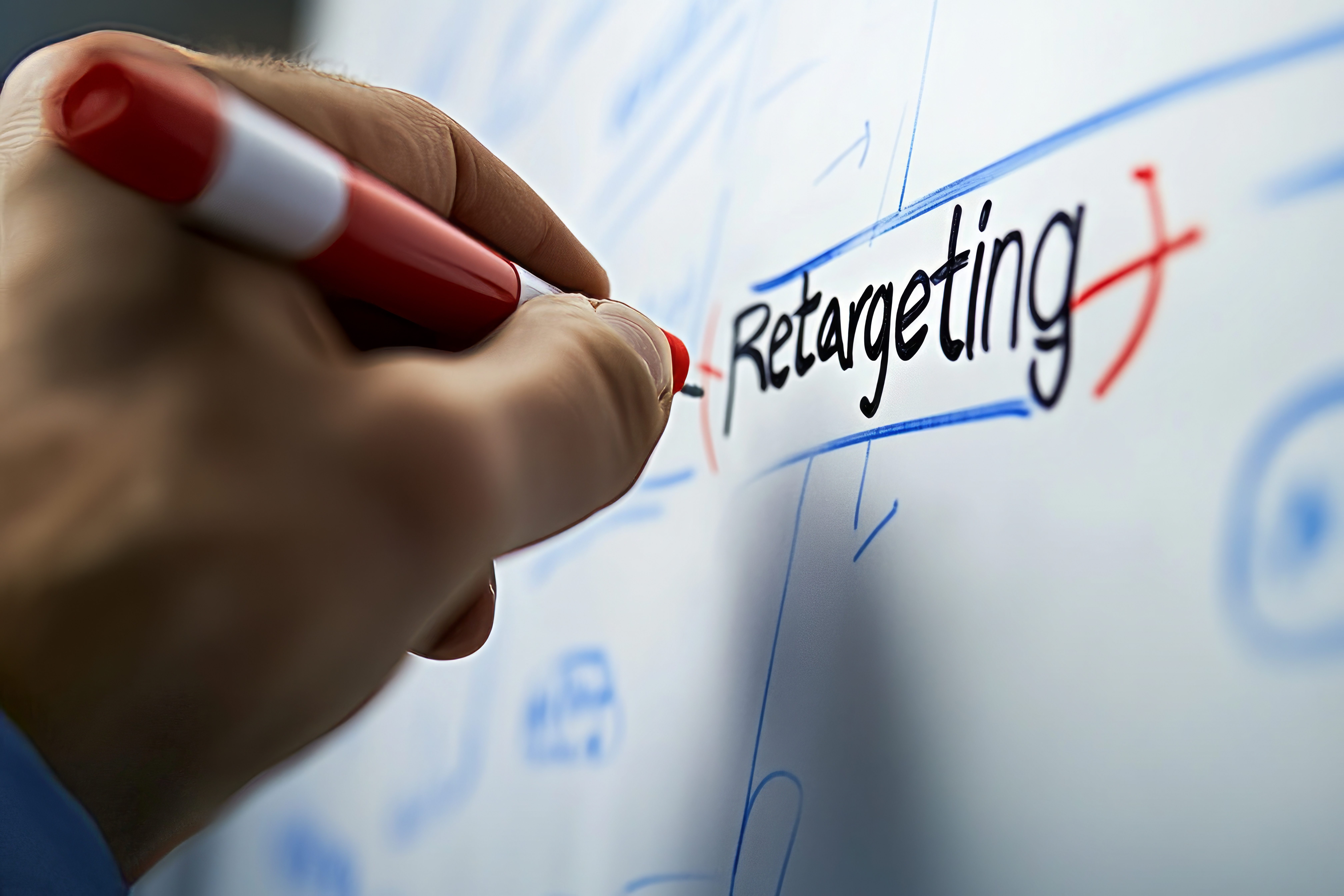 Website Remarketing / Retargeting Ads