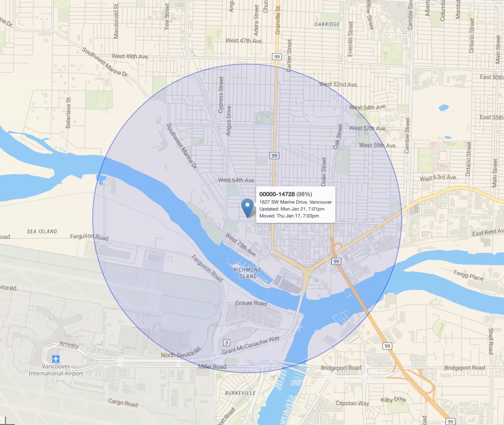 Ongoing Marketing Strategy For GPS Tracking Company