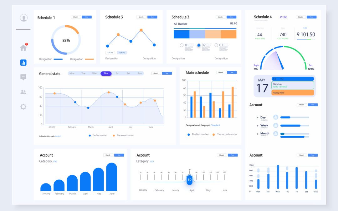 Marketing Analytics Dashboards