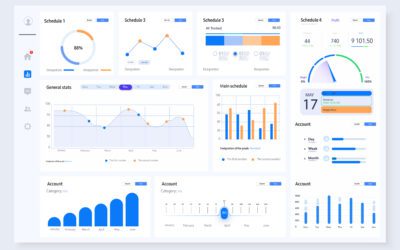 Marketing Analytics Dashboards