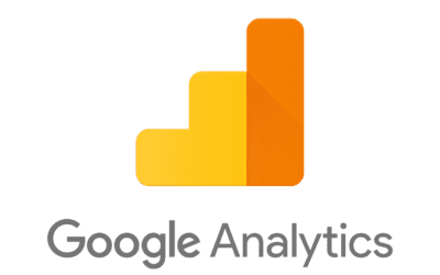 Google Analytics