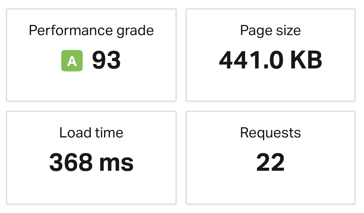 load time optimization