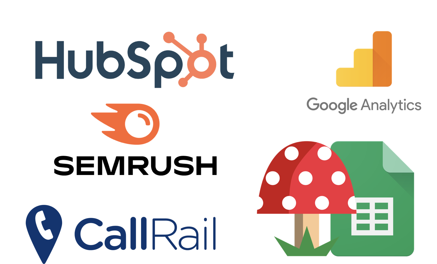 tools to track marketing and ROI