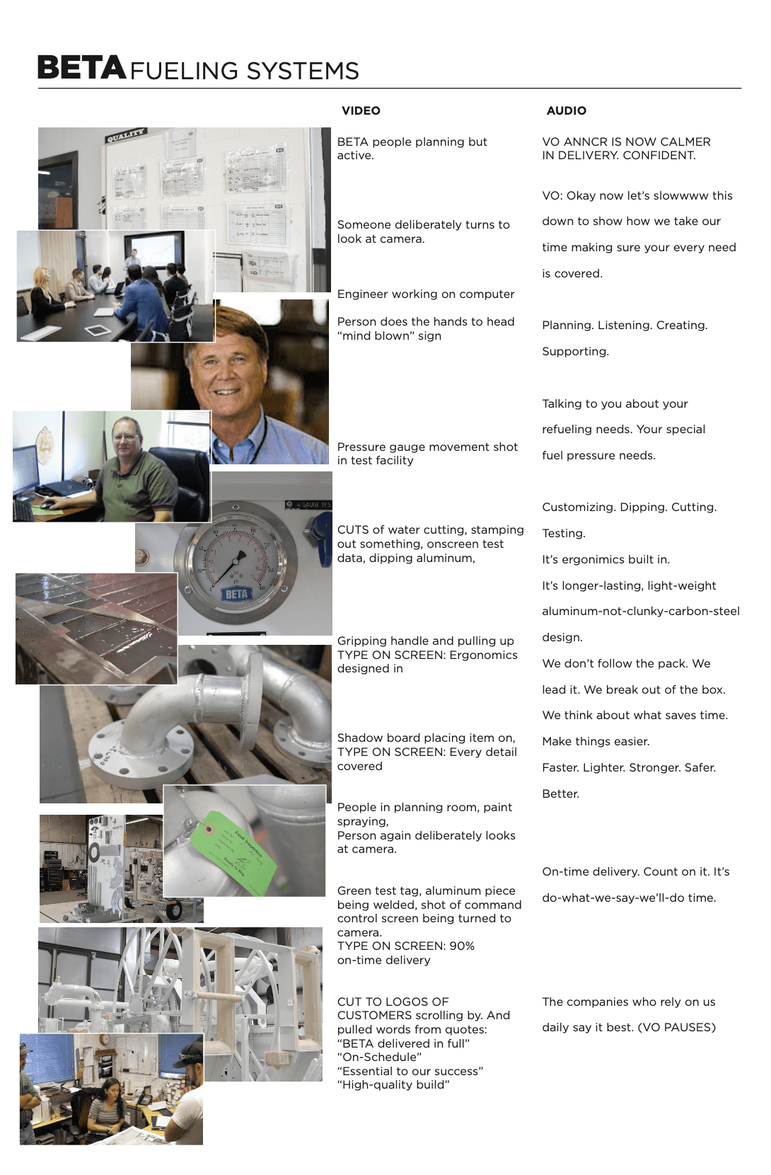 branding video storyboard