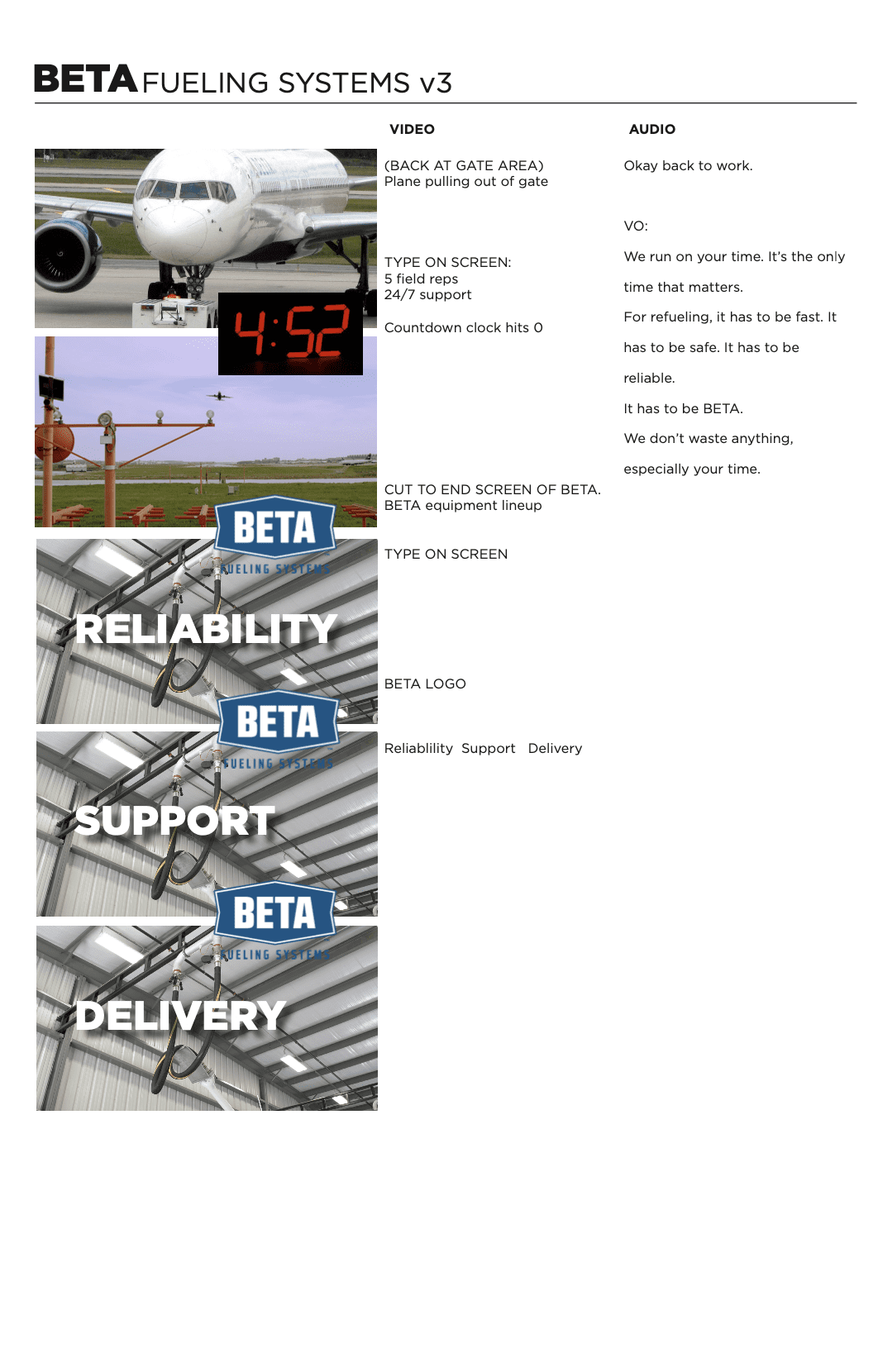 corporate branding video storyboard airplane company