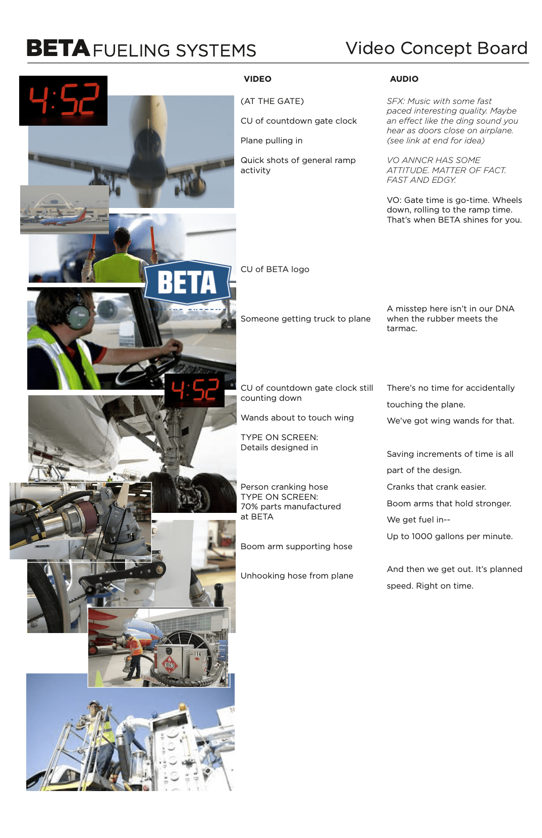 corporate branding video storyboard