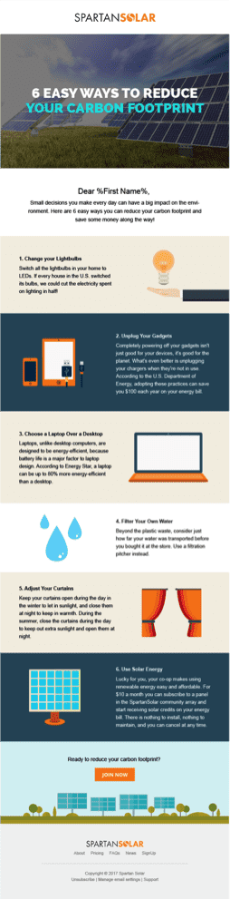 meca solar email automation